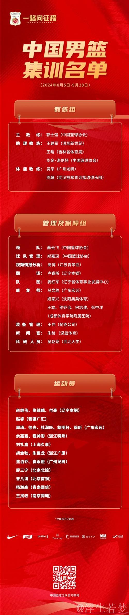 中国男篮新一期集训名单公布:胡金秋、周琦、杨瀚森等在列 中国男篮新一期集训名单公布:胡金秋、周琦、杨瀚森等在列