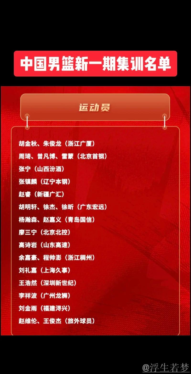中国男篮新一期集训名单公布:胡金秋、周琦、杨瀚森等在列 中国男篮新一期集训名单公布:胡金秋、周琦、杨瀚森等在列