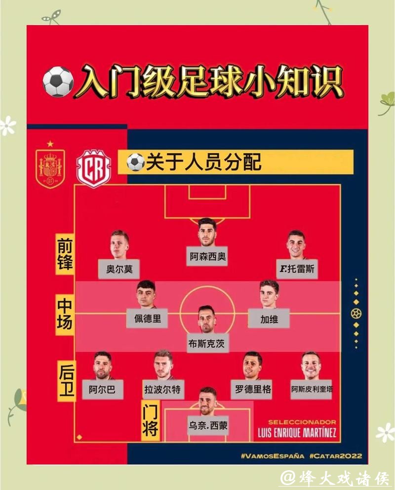 如何畅玩世界杯2026下注攻略指南 如何畅玩世界杯2026下注攻略指南