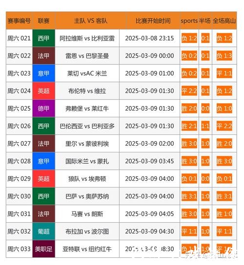 推荐2023年世界杯下注网站的最佳选择指南 推荐2023年世界杯下注网站的最佳选择指南