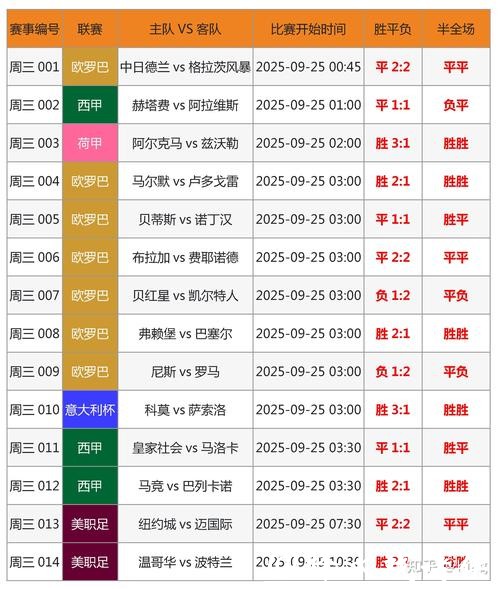 最新世界杯竞猜平台排行榜大全推荐