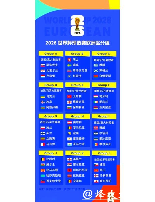 “2026世界杯比赛直播时间及观看指南”