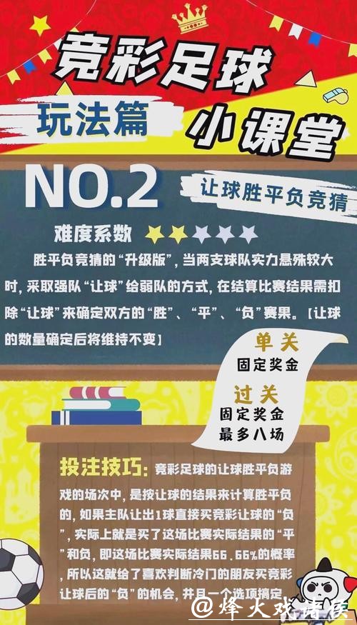 深入解析世界杯比赛投注技巧与策略 深入解析世界杯比赛投注技巧与策略